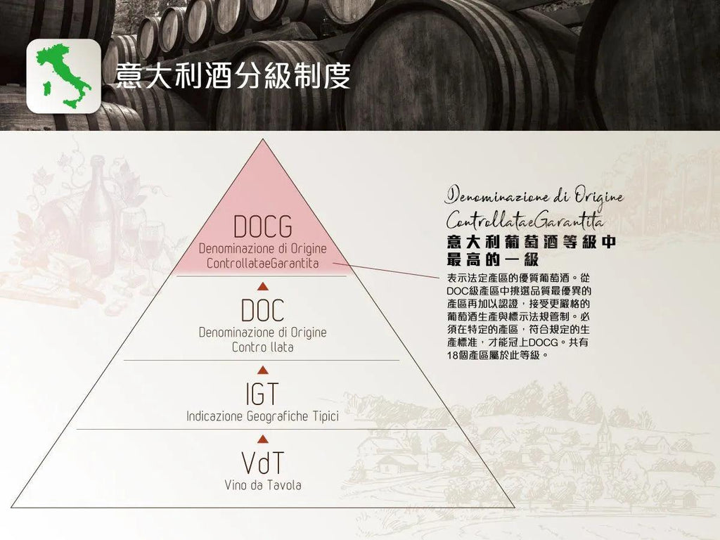 每級都是寶 葡萄酒分級大揭秘